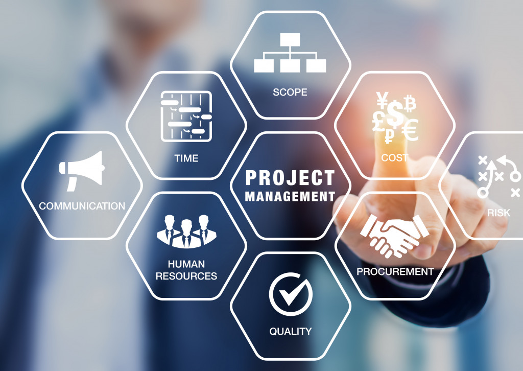 project management business concept